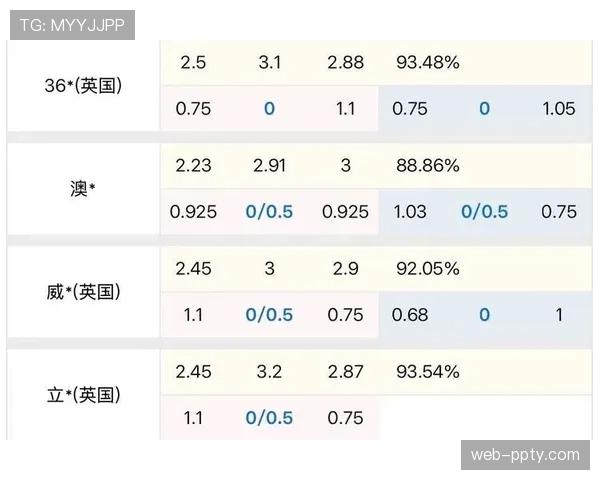 意甲联盟公布上季度财报:媒体版权收入增长12%,国际转播份额持续提升 意甲联盟公布上季度财报:媒体版权收入增长12%,国际转播份额持续提升